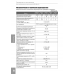 Весы фасовочные M-ER 326AFU "POST II" Весы фасовочные M-ER 326AFU "POST II"